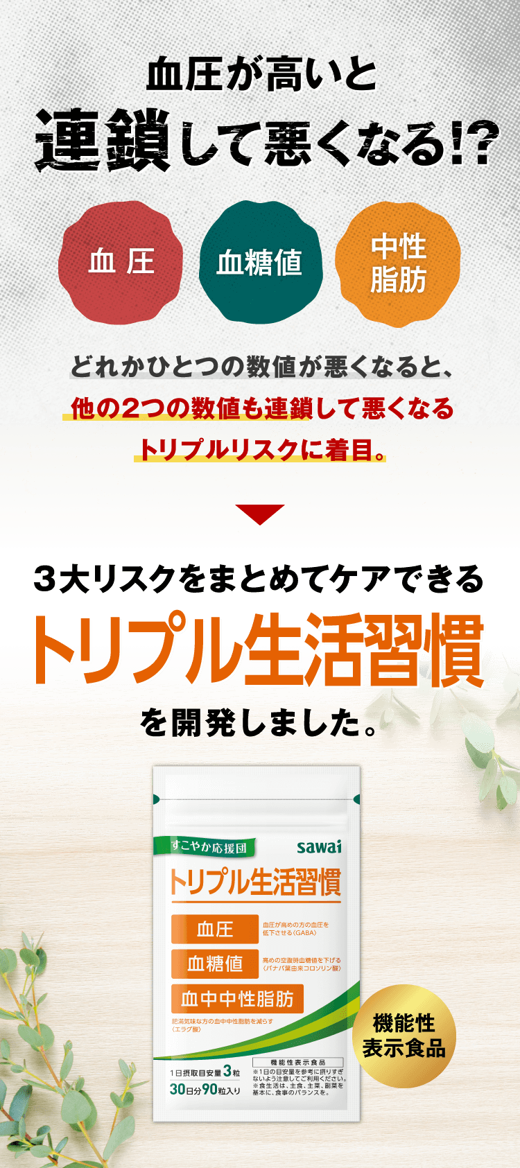 生活習慣の3大リスクをまとめて対策！｜トリプル生活習慣｜沢井製薬